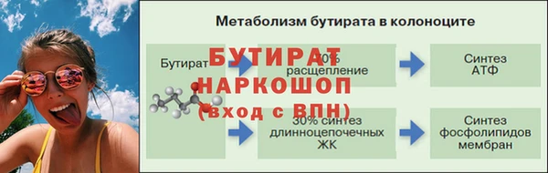 каннабис Осташков